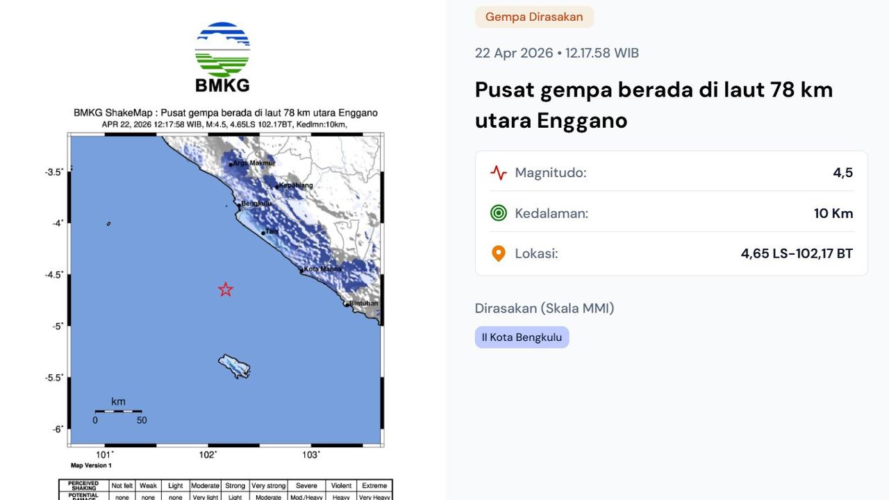 Gempa M4,5 Guncang Enggano Bengkulu Rabu 22 April 2026